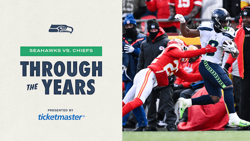 Chiefs Before Preseason Game #2: Everything You Need to Know
